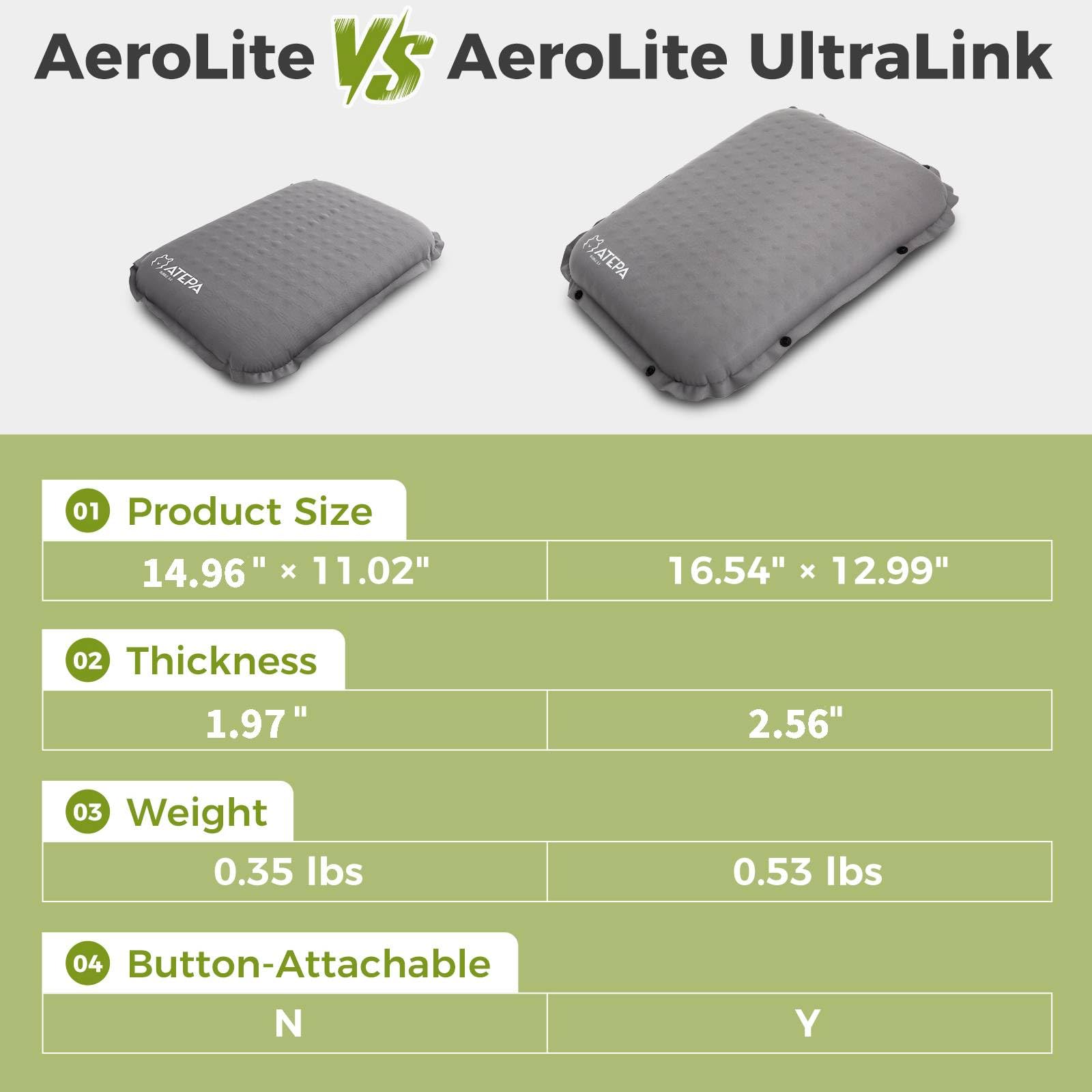 ATEPA Inflatable Seat Cushion, Self-Inflating Portable Stadium Airplane Travel Foam Cushion Pad for Camping, Sports Events, Outdoor