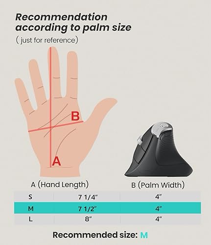 Miniatura 2 de Nulea Ratones de ordenador M510