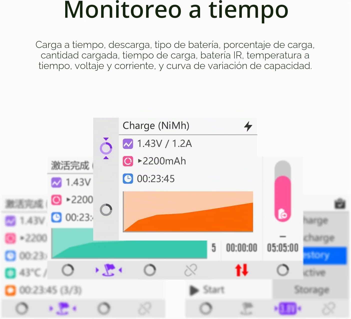 ISDT C4 EVO - Cargador de Pilas AA/AAA NiMH NI-CD Li-Ion, LiHv y LiFePO4 18650 18700 26650, para Pilas Recargables, para Carga y Descarga, Carga rápida + Tipo C, QC 3.0
