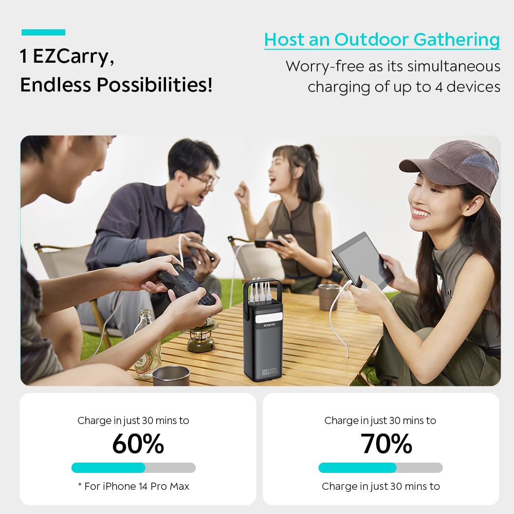 ROMOSS PMT60 60000mAh Metal Power Bank w/Carry Handle, 100W Dual-Way Fast Charge, 4.5H Recharge, 2500 Cycles, USB-C PD for Laptop Phone Tablet, Emergency Light Product Image 3