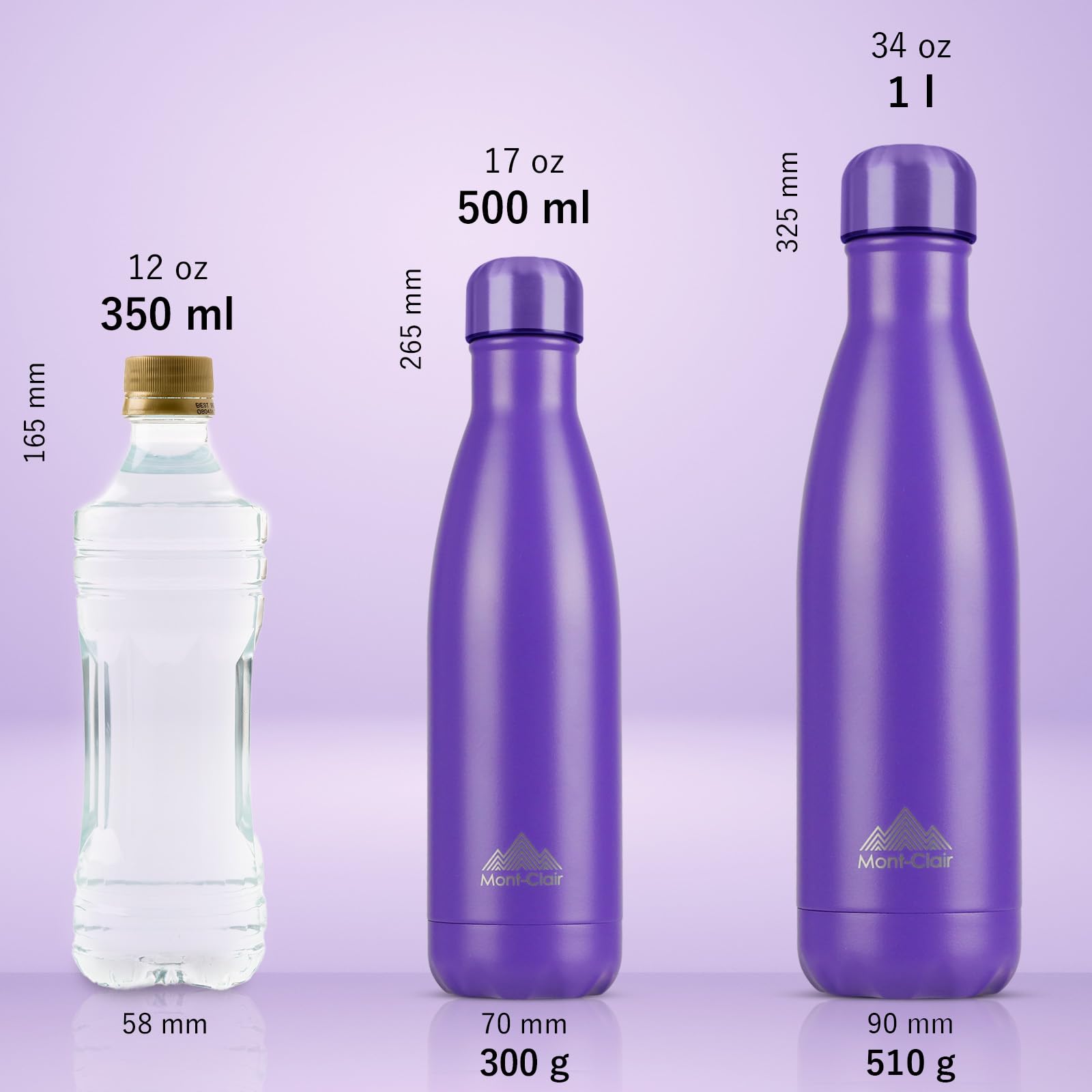 Mont-Clair l'O Stainless Steel Water Bottle, Vacuum Insulated, BPA Free, 12h Hot & 24h Cold Drinks - Image 3