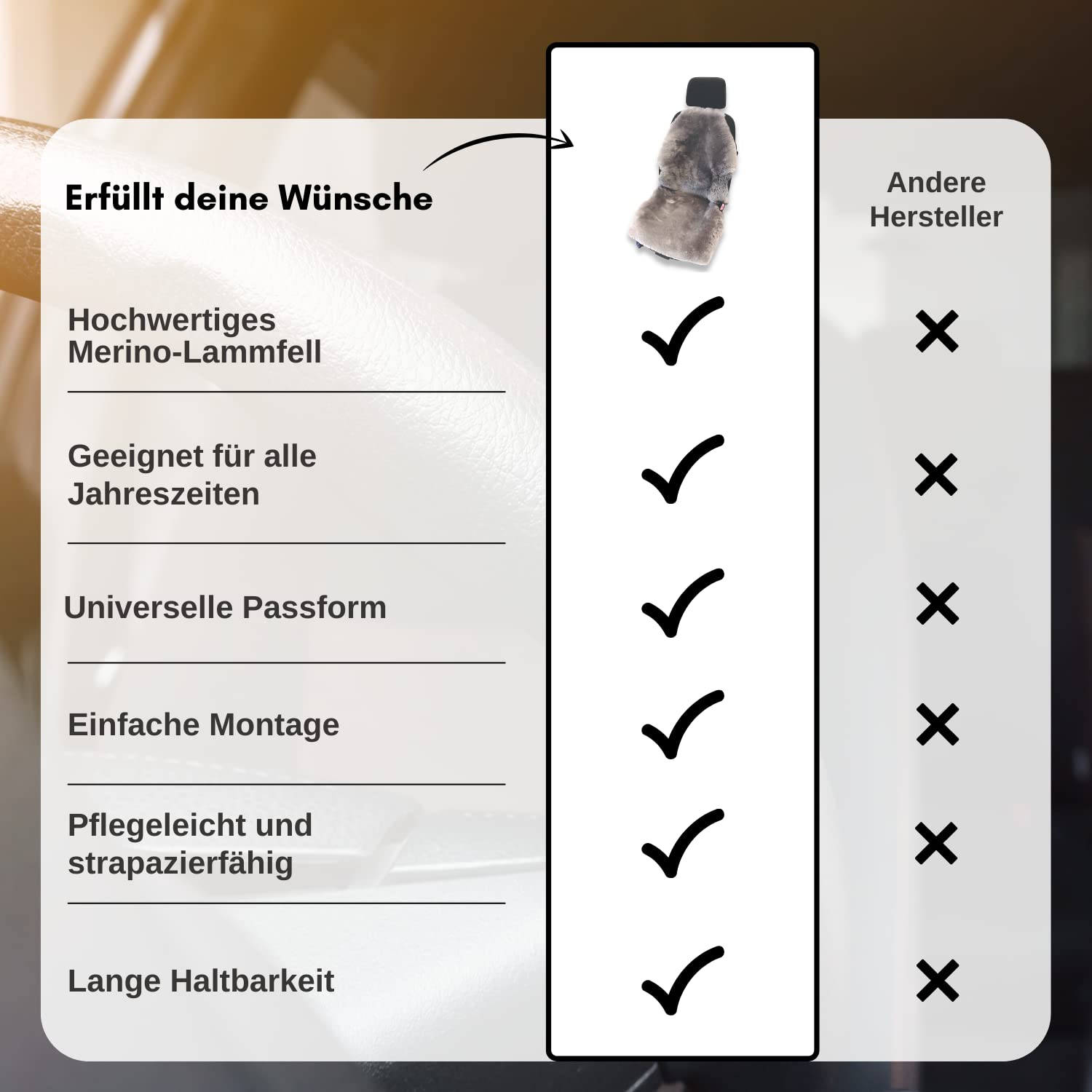 Autositzauflage kurzwollig Ledersitz aus bestem Merino Lammfell – Einfache Montage – Geeignet für Sommer und Winter – Universelle Passform – Made in Germany (Grau)