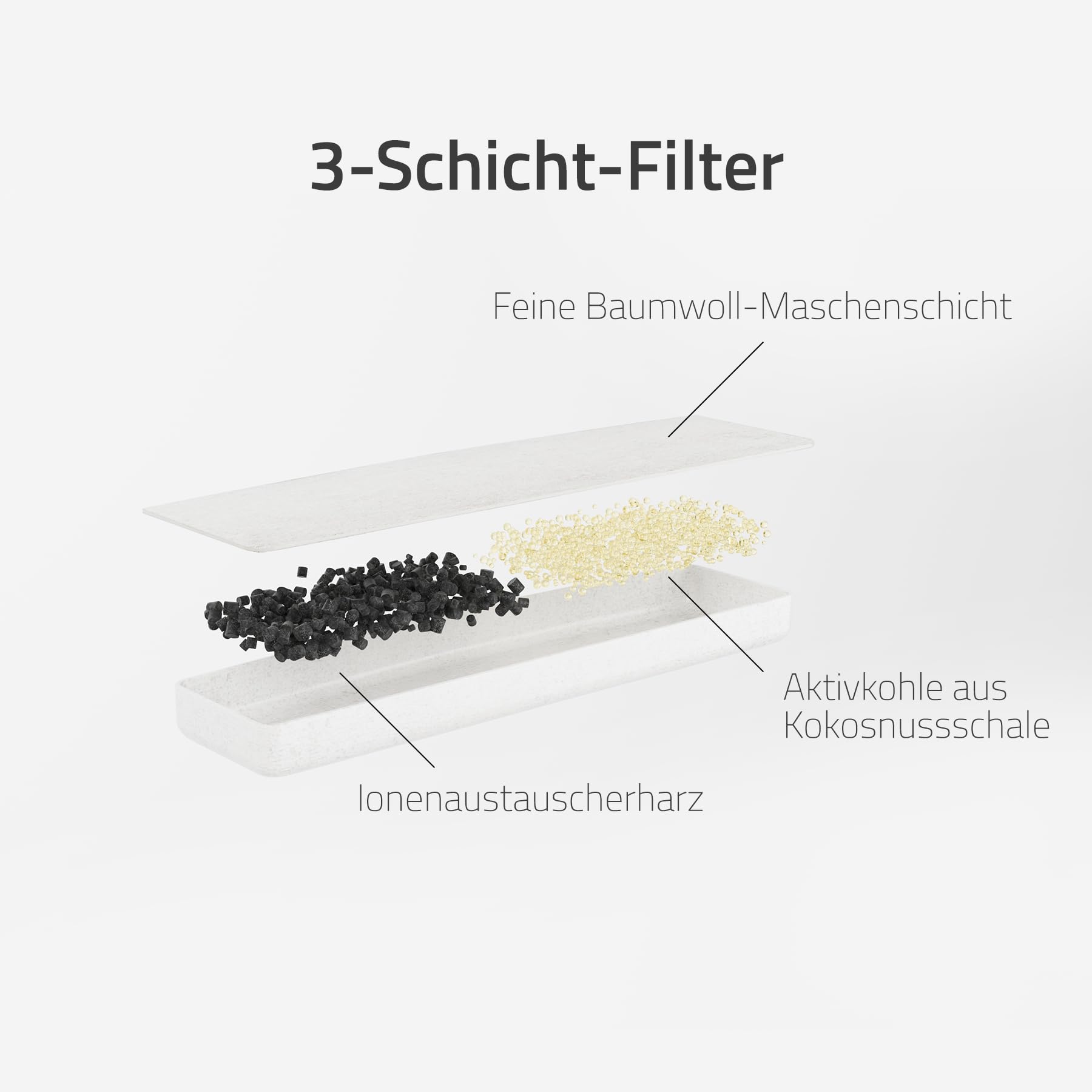 Hombli Smarter Trinkbrunnen für Haustiere, 3,5 l Volumen, leise, Edelstahl-Napf, Filter- und Wasserstandüberwachung, kompatibel mit Alexa & Google