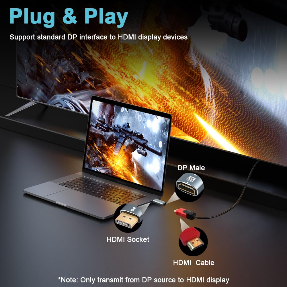 AXFEE 2 Pezzi Adattatore DisplayPort a HDMI 4K, Risoluzione 4K@30hz DP Maschio a HDMI Femmina Convertitore, hdmi Adattatore Displayport, per HDTV, Monitor, Proiettori, Portatili, Desktop