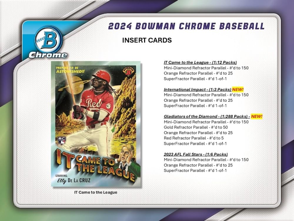 スポーツ選手 TOPPS Bowman Chrome Amazon | 2024 Bowman Chrome Baseball - HOBBY クローム ベース