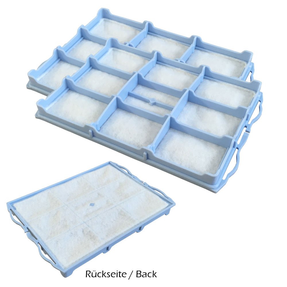 SPARSET - HEPA Filter Motorfilter geeignet Für Bosch