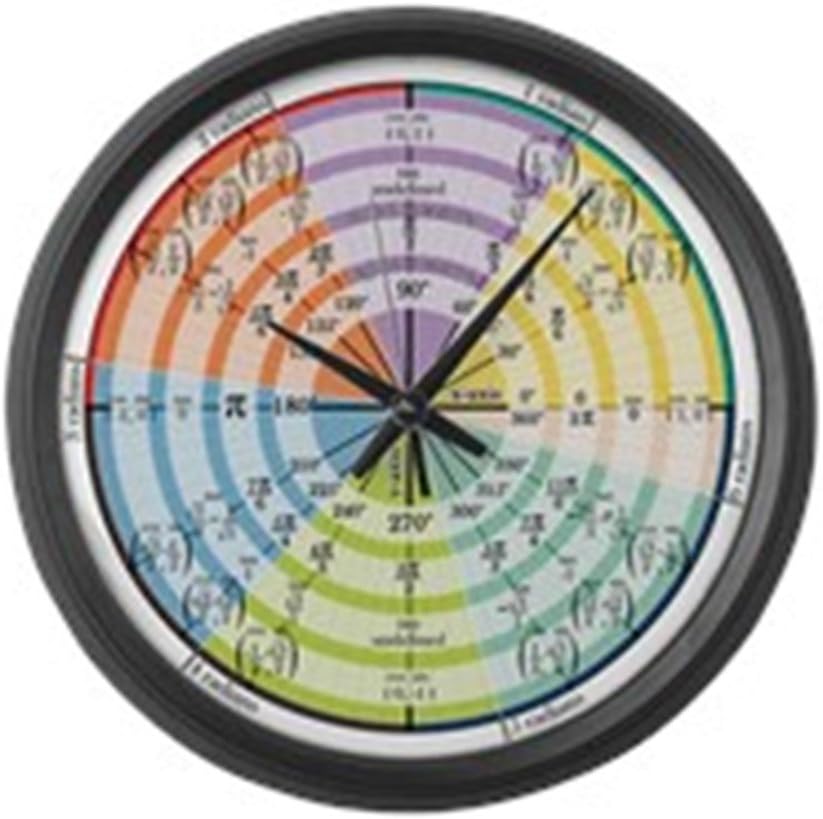 CafePress Unit Circle with Radians Large 17