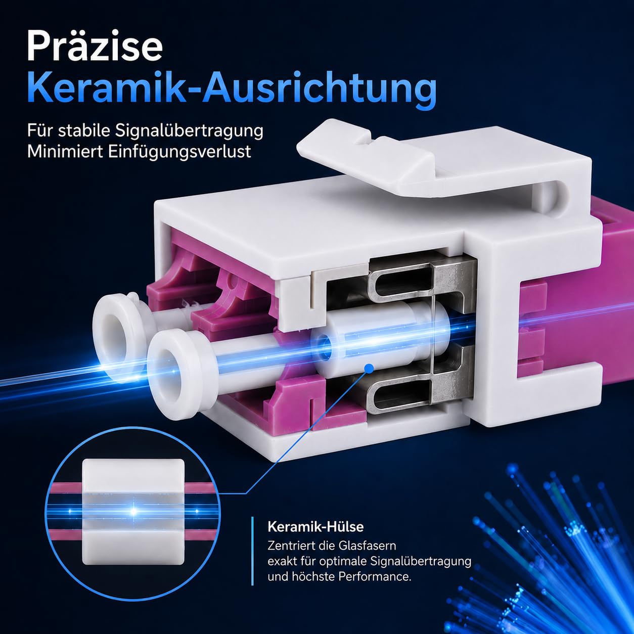 1aTTack.de 10 connettori Keystone in fibra ottica OM4 (UPC o PC) LC Duplex femmina a LC Duplex femmina multimodale viola