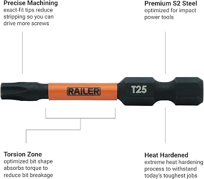 Railer Torx Screwdriver Bit Set - Premium S2 Steel 3-1/2 Inch Torx Impact Driver 10-Piece Bit Set With A Storage Bit Holder & Carabiner