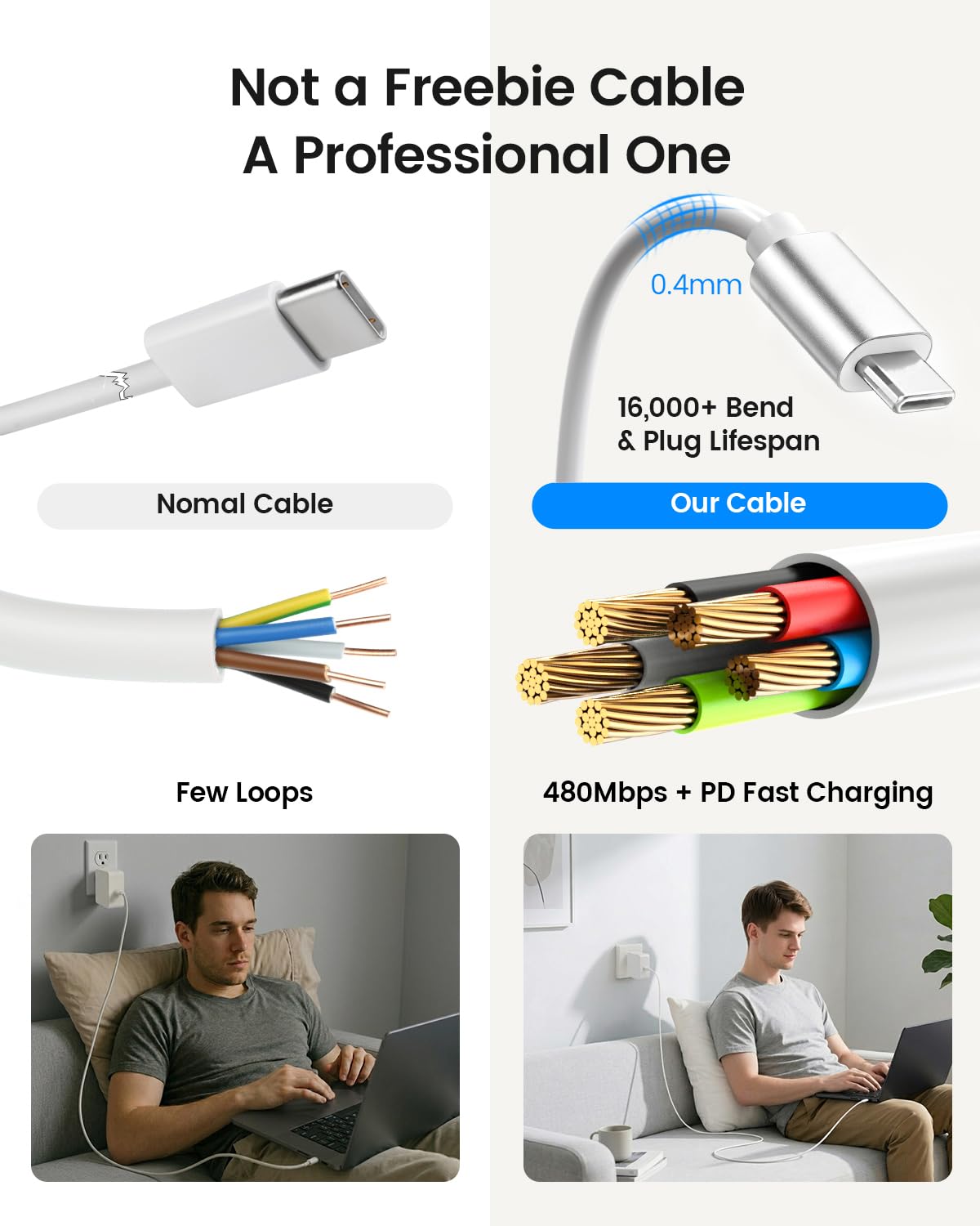 Superer Caricabatterie rapido pieghevole USB-C da 100 W 90 W, adatto per laptop LG Gram Pro 17Z90TR 17Z90SP 16Z90TR 16Z90SP, per Samsung Galaxy Book3 Ultra NP960XFH, per MacBook Pro, DJI, e altro