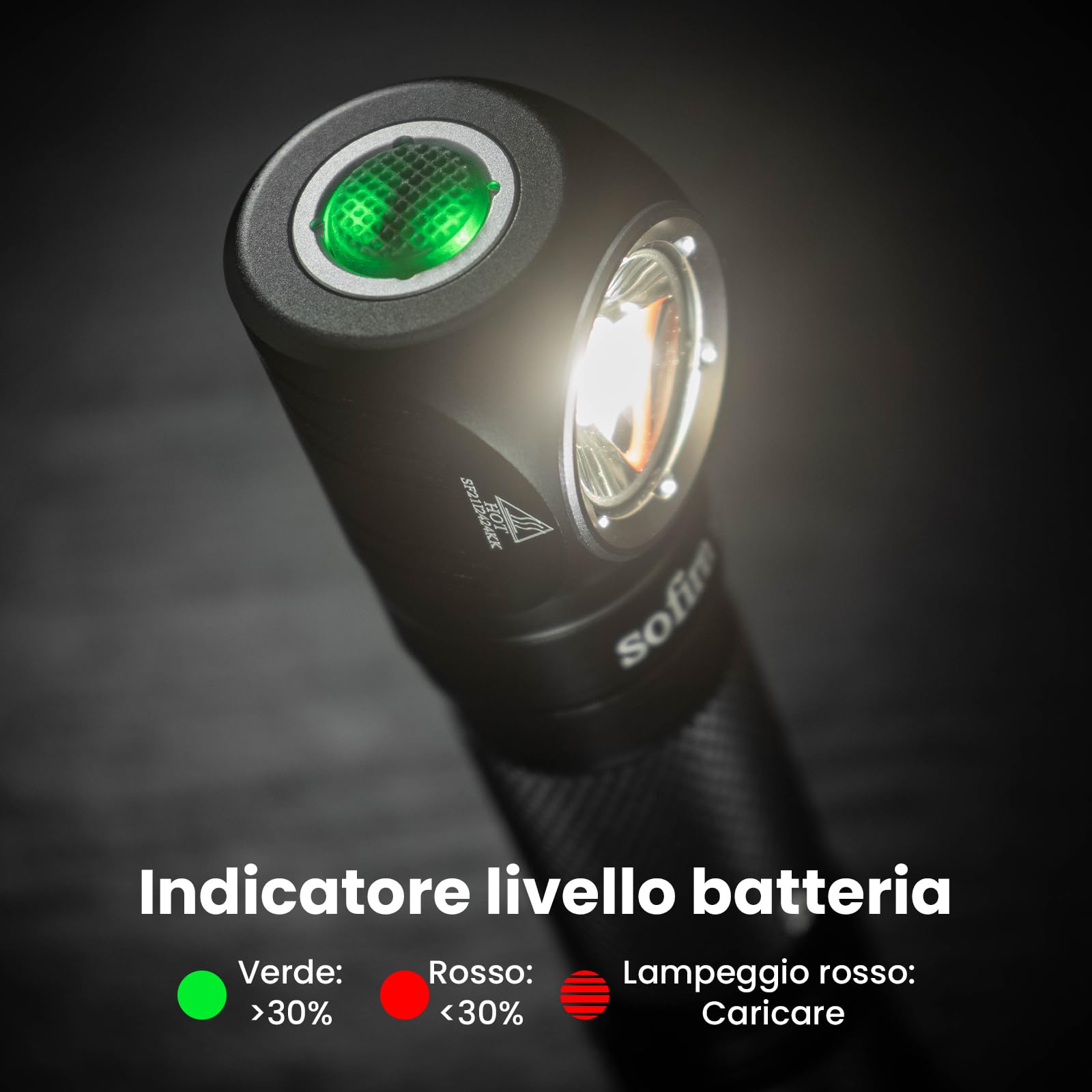 Sofirn Lampada Frontale LED USB Ricaricabile, SP40 1200 Lumen LED per Running, Pesca, Campeggio, Trekking, Ciclismo