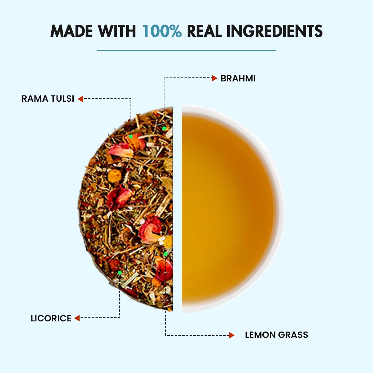 Tea Treasure Calm Herbal Tea | Chamomile, Shankhpushpi, Gotu Kola & Echinacea Blend | Calming Herbal Tea for Relaxation & Stress Support | Loose Leaf Herbal Infusion for Digestive Comfort | 100 g 1