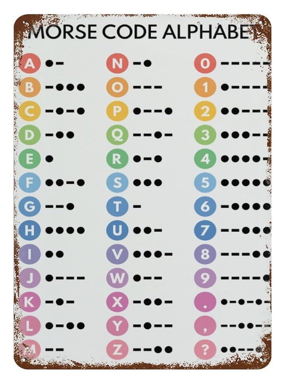 ICYJRFHLTF Morse Code Chart Vintage Tin Poster Metal Wall Sign Rustic Home Decor for Study Garage Pub Man Cave 8 X 12 inch