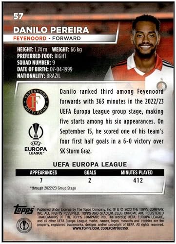 Miniatura 2 de DANILO PEREIRA 2022-23 Topps Stadium Club Chrome UEFA #57 NM+-MT+ Soccer
