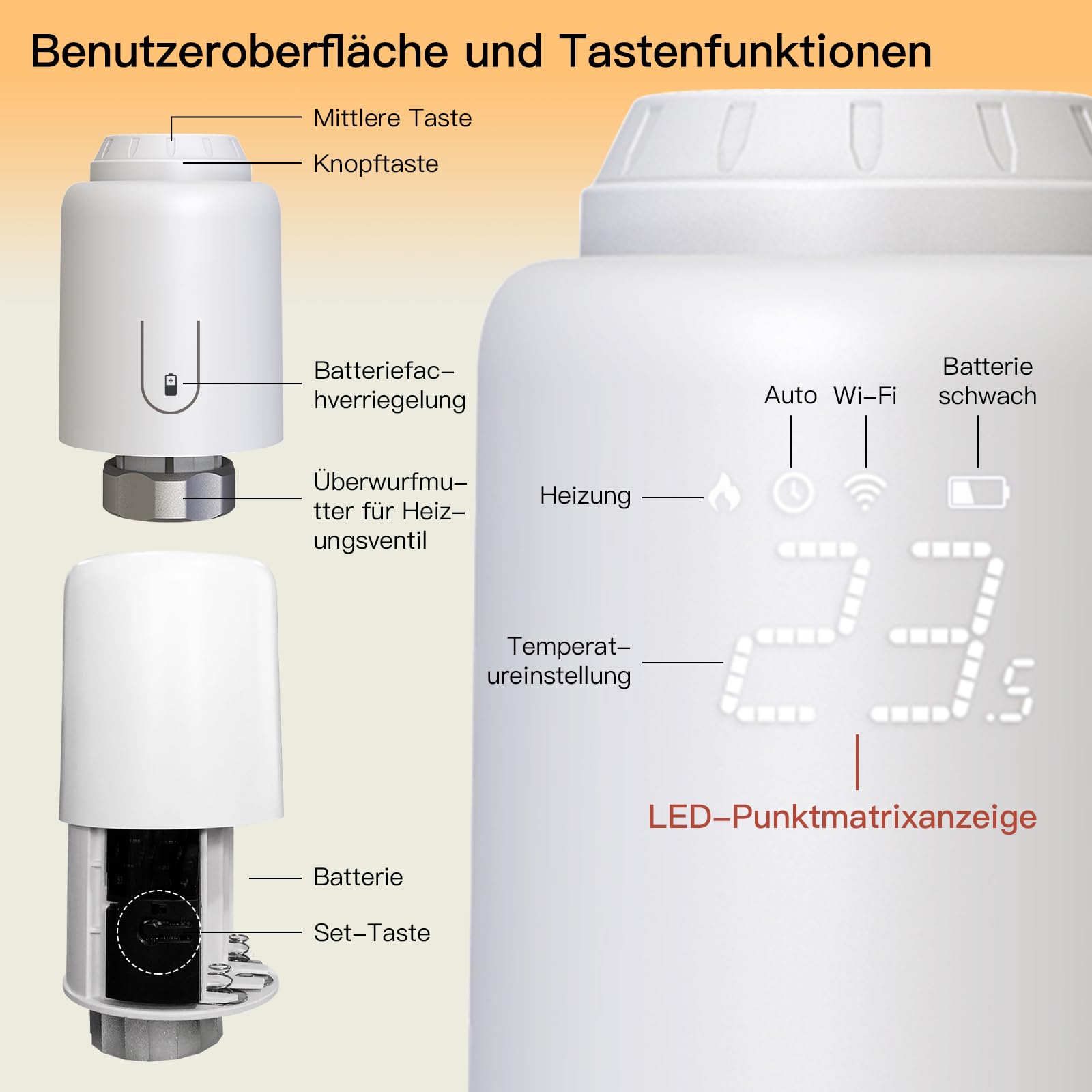 MOES Heizkörperthermostat Smart,Heizungsthermostat WLAN(MOES ZigBee Hub erforderlich),Thermostat Heizung Programmierbarer mit Fenstererkennung, Energiesparend, Kompatibel mit Alexa und Google Home