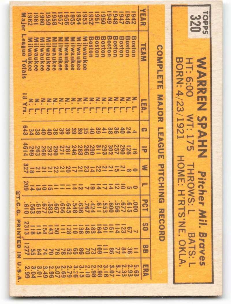 1963 Topps #320 Warren Spahn NM+ Milwaukee Braves Baseball Trading Card