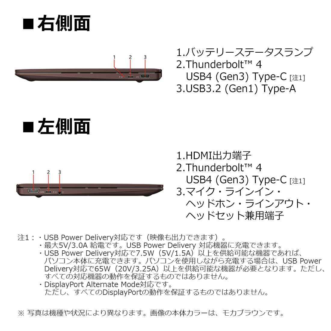 Amazon.co.jp: 【公式】 富士通 ノートパソコン FMV LIFEBOOK WC1/H3