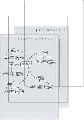[2 Pack] Screen Protector for iFLYTEK AINOTE 2 10.65 Inch Tablet Film, 9H TPU Film Compatible with iFLYTEK AINOTE2 Tablet,Anti-Scratch Ultra-Thin.(Not tempered glass film)