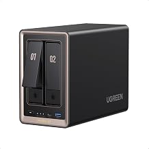 UGREEN NASync DXP2800 GT 2 Bay NAS for Smart Home and Creator without HDD AMD Ryzen R2514 10GbE 8GB DDR4 to 64GB 4K HDMI 2   M.2 NVMe Slots ECC Support U.2 & M.2 Slots