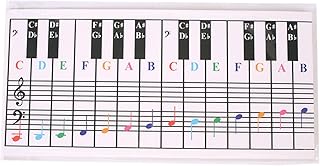 Keyboard Notation Sticker Piano Chord Chart Universal Musical Instruments Accessories Reusable Piano Key Notation Sticker for Beginers Kids