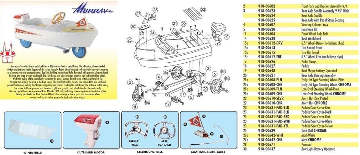 Pedal Car Parts, Late Murray Oval Steering Wheel, Plain