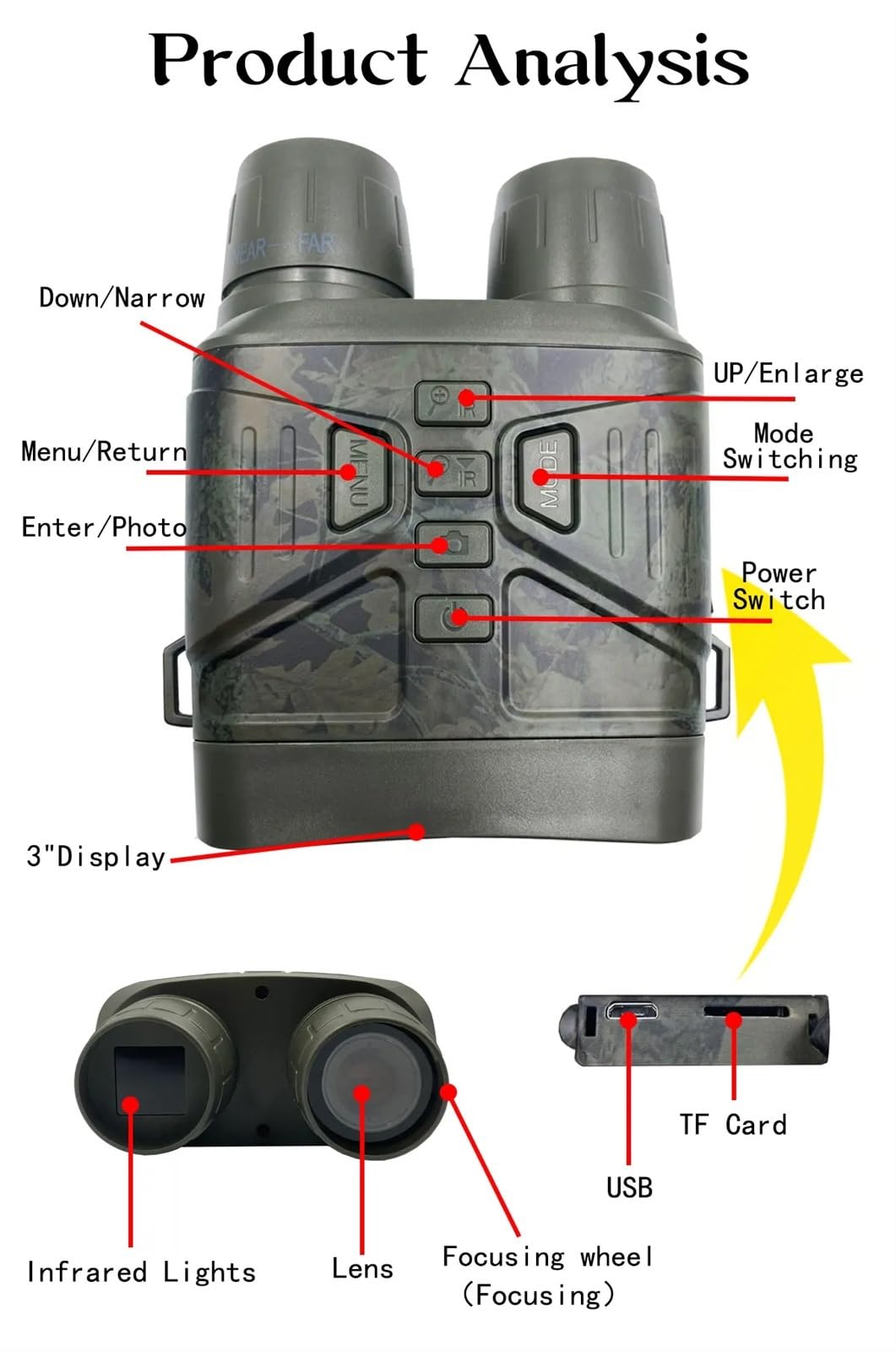 Visor Nocturno, NV4000 Pantalla Grande Digital Cámara de Binocular de 3,0 Pulgadas Visión Nocturna infrarroja 4K 36MP HD Píxeles Día y Noche Doble propósito