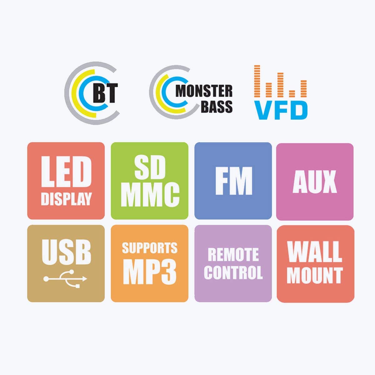 Icons representing key features: Bluetooth, Monster Bass, VFD, LED Display, SD/MMC, FM, AUX, USB, MP3 Support, Remote Control, Wall Mount