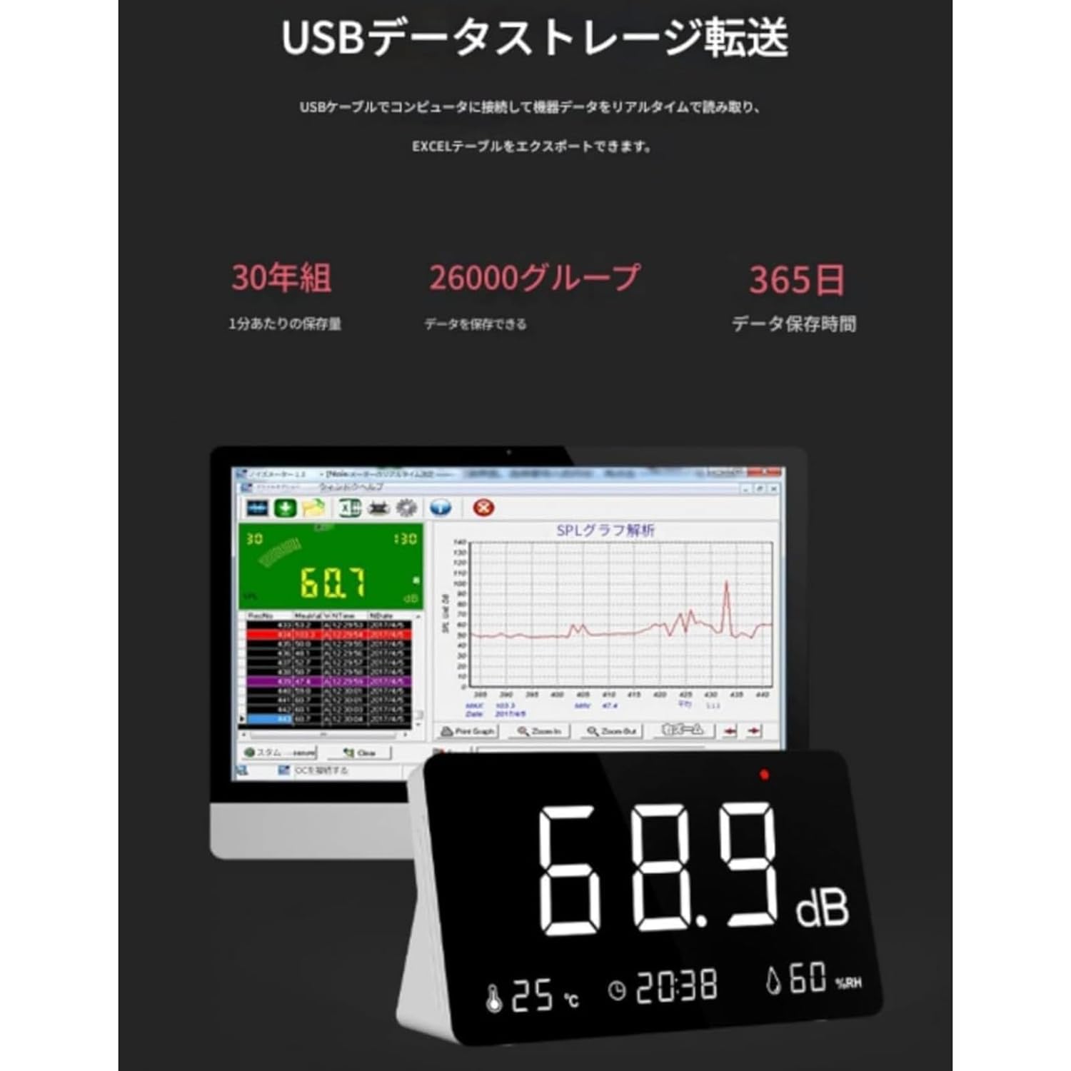 デジタル騒音計 USB電源 壁掛け式 時間表示 アラーム機能 多目的 使いやすい 騒音レベル測定 ボリューム