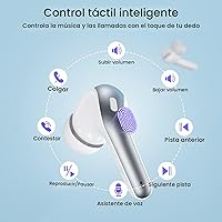 Vista 4 de TAGRY Auriculares Bluetooth Verdaderamente Inalámbricos Auriculares 60H Reproducción Pantalla LED de Energía Auriculares con Estuche de Carga