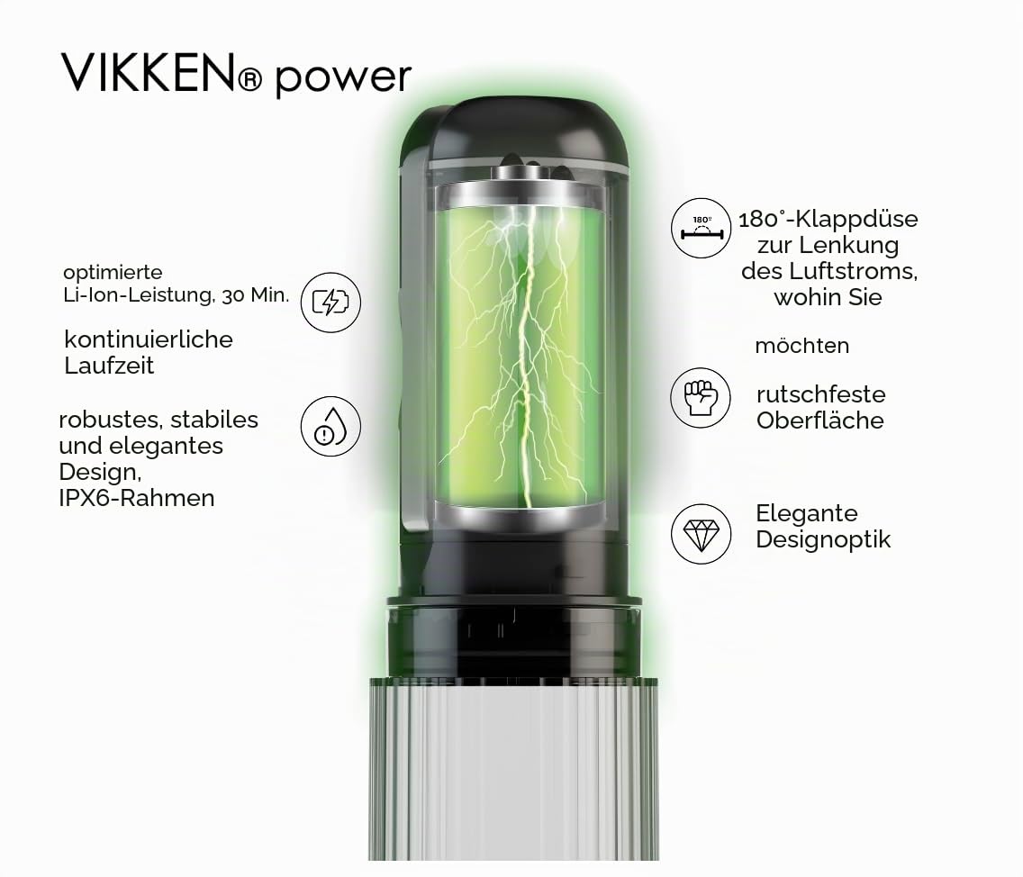 VIKKEN® Travel Bidet USB-Type C Electric Rechargeable Mobile Handheld Ultra Strong Water Spray Personal Hygiene Self Care for Men & Women, Go+ 300ml Classic Trim