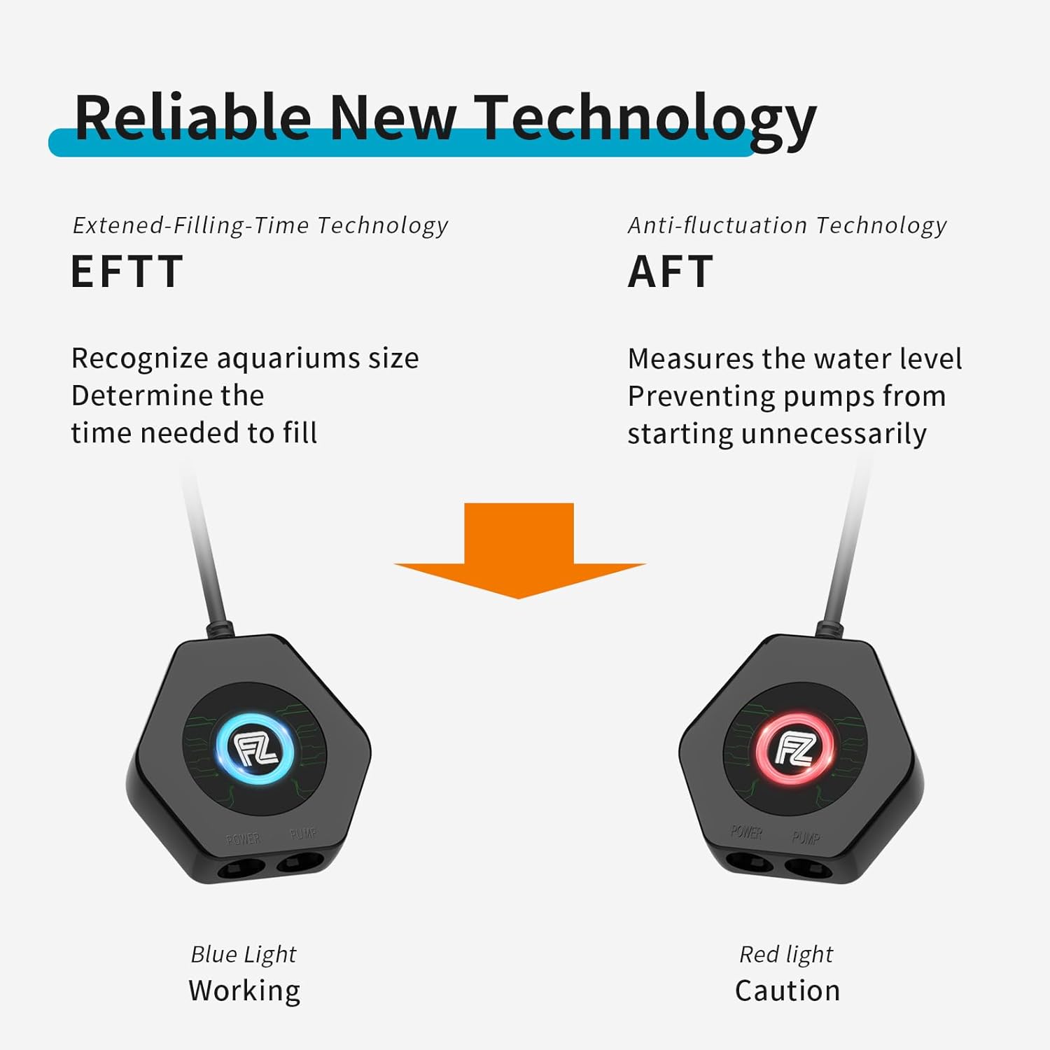 FZONE Aquarium ATO with Controller, QST2.0 Auto Top Off System for Saltwater Aquarium & Freshwater Aquarium