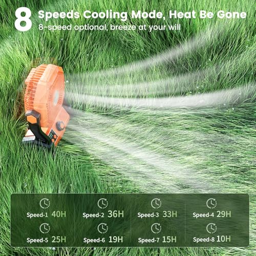 Image of Rechargeable Portable Fan for Home with LED Light & Remote Control, Battery Table Fan Big Size with 8 High Speeds Wind, Kitchen Fans for Cooking