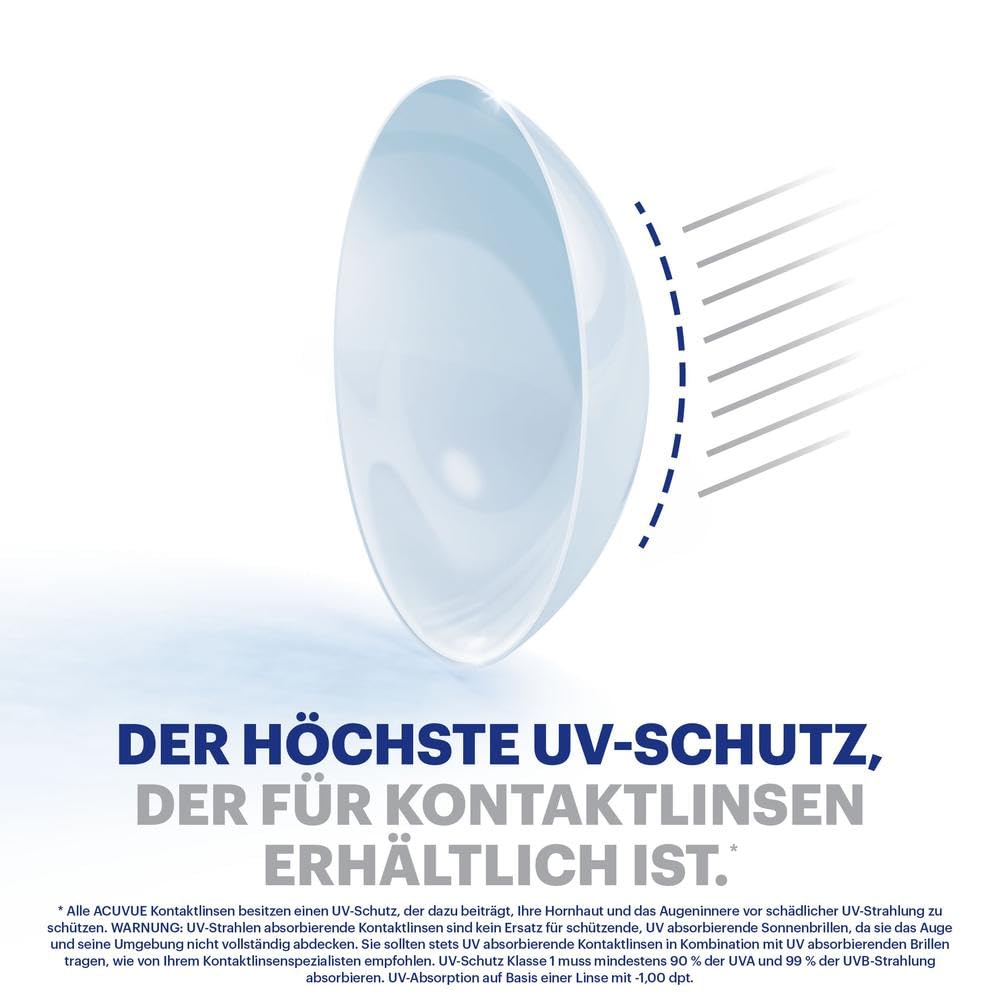 ACUVUE® OASYS with HYDRACLEAR® PLUS - Reemplazo Quincenal - protección UV - 12 lentes