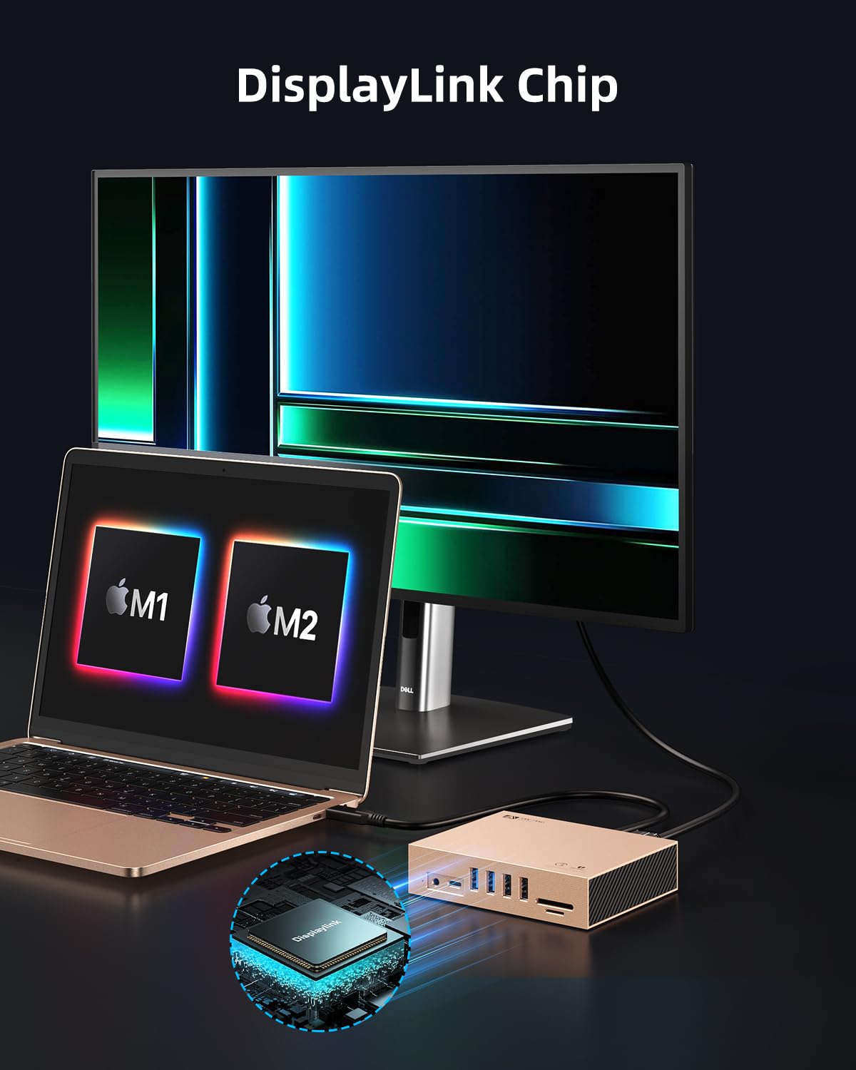 Displaylink Docking Station Dual Monitor for MacBook M1/M2/M3 Windows,15 in 1 USB C HDMI Docking Station with 2 HDMI & DisplayPort 4K@60Hz,8 USB Ports,100W PD,Gigabit Ethernet,3.5mm Audio,TF/SD