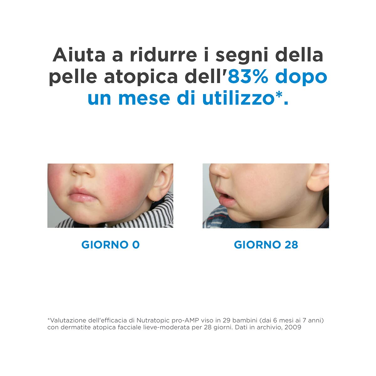 ISDIN Nutratopic Pro-AMP Crema Viso per Pelli Atopiche (50 ml) | Rafforza la Prima Linea di Difesa della Pelle | Uso Quotidiano