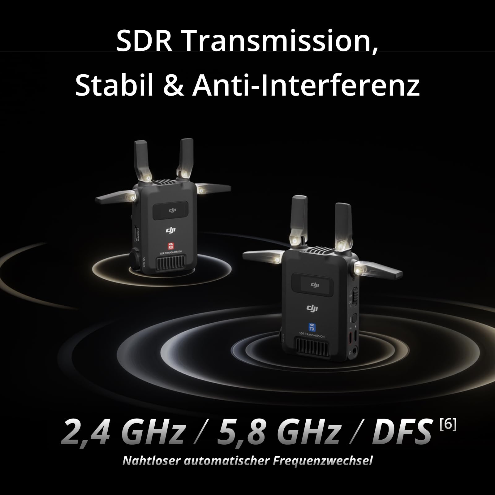 DJI SDR Transmission Empfänger, 3 km 1080p/60fps SDR drahtlose Videoübertragung, Nur Empfänger, Stabil & Anti-Interferenz, Starke Durchdringung, Hohe Bitrate, Unbegrenzte Anzahl von Empfängern