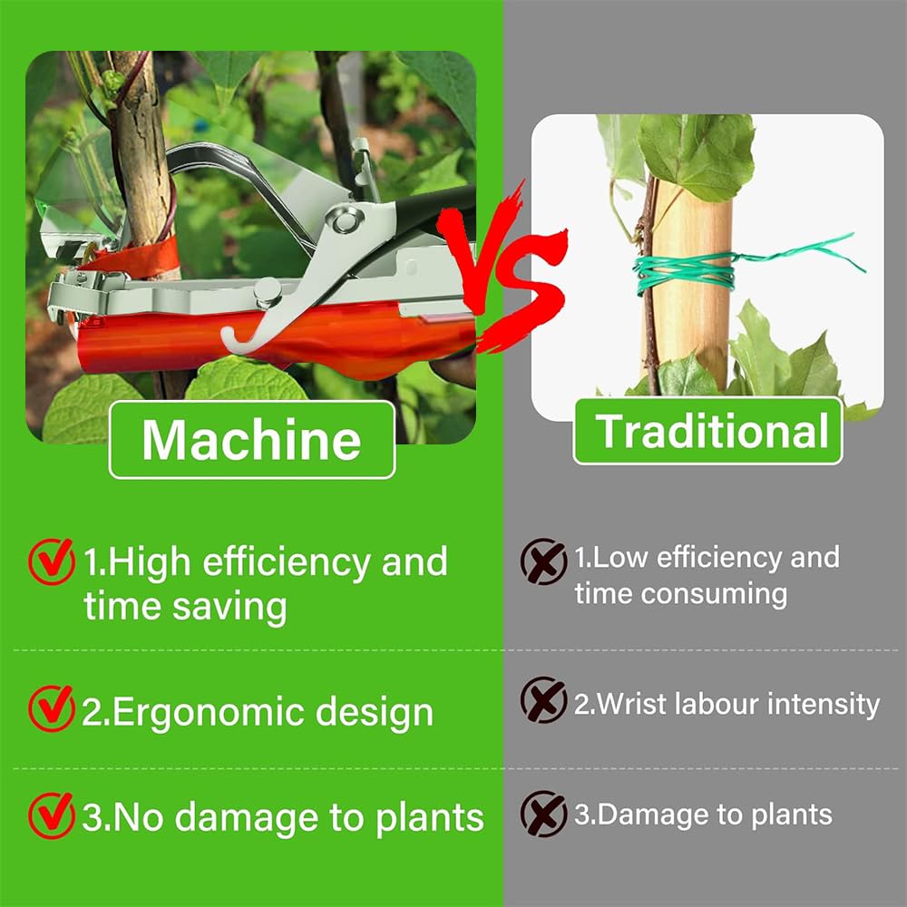 Machine à Attacher Les Plantes,Fourni avec 10 000 Clous et 20 Rouleaux de Ruban Adhésif de Couleur,Pince Attache Tomate,Attache Plante Grimpante, Concerner Jardin Fruits Légume Fleurs Vigne