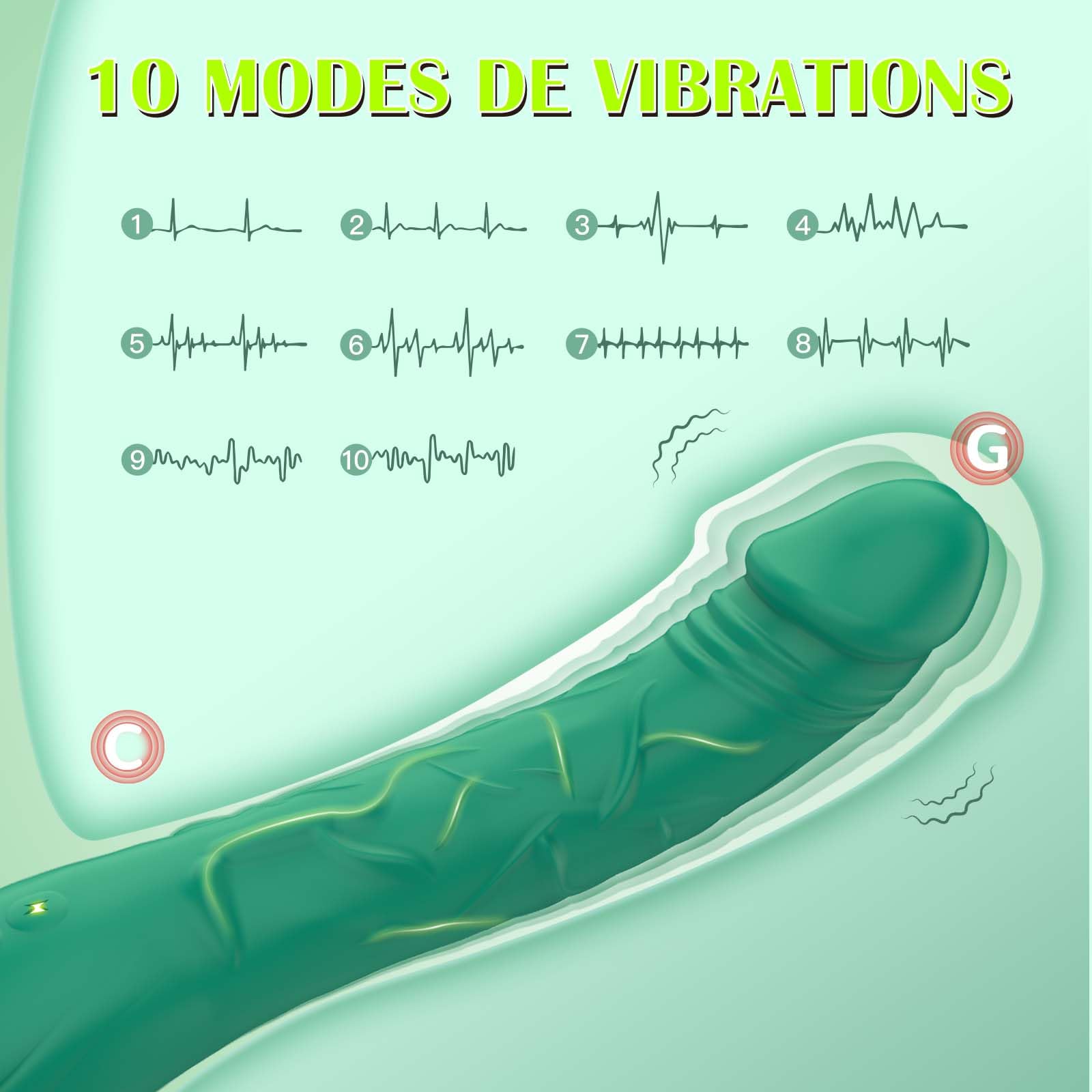 Vibratore Sessuali Realistico per Donna, Vibratore Sex Toys Dildo con 10 Modalità di Vibrazion, Vibratoreper Donna Professionale per Punto G Squirting, Vibratori Donna Pene Finto Per Donne (Verde)