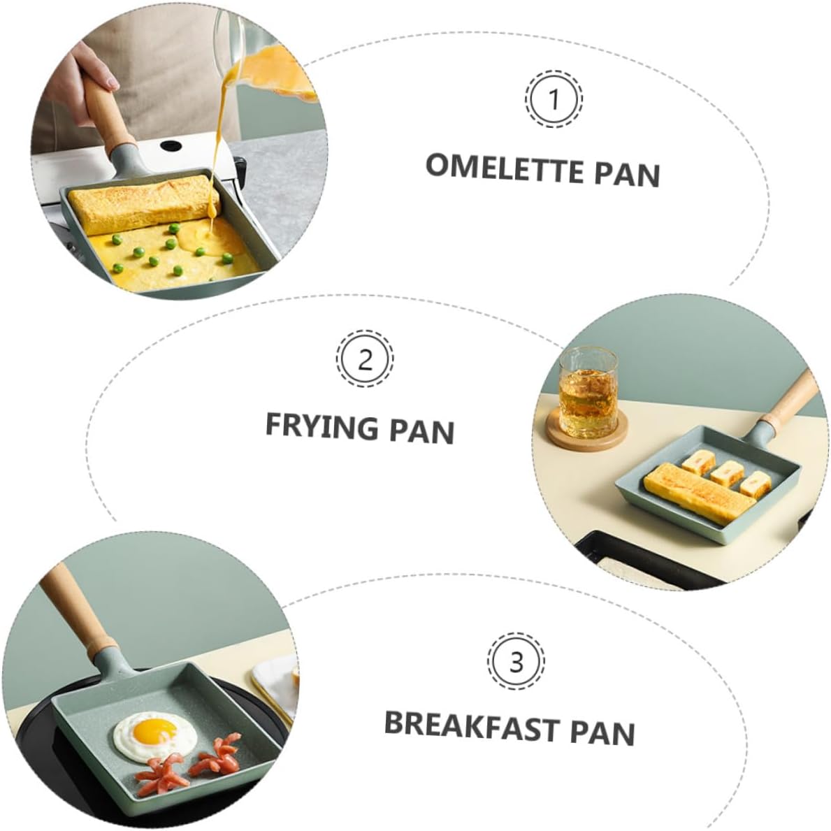 Unomor Omelette Pan Hanging Non-stick Frying Pan Flat Bottom Heat-resistant Handle Breakfast Cooking Home for Eggs Steaks