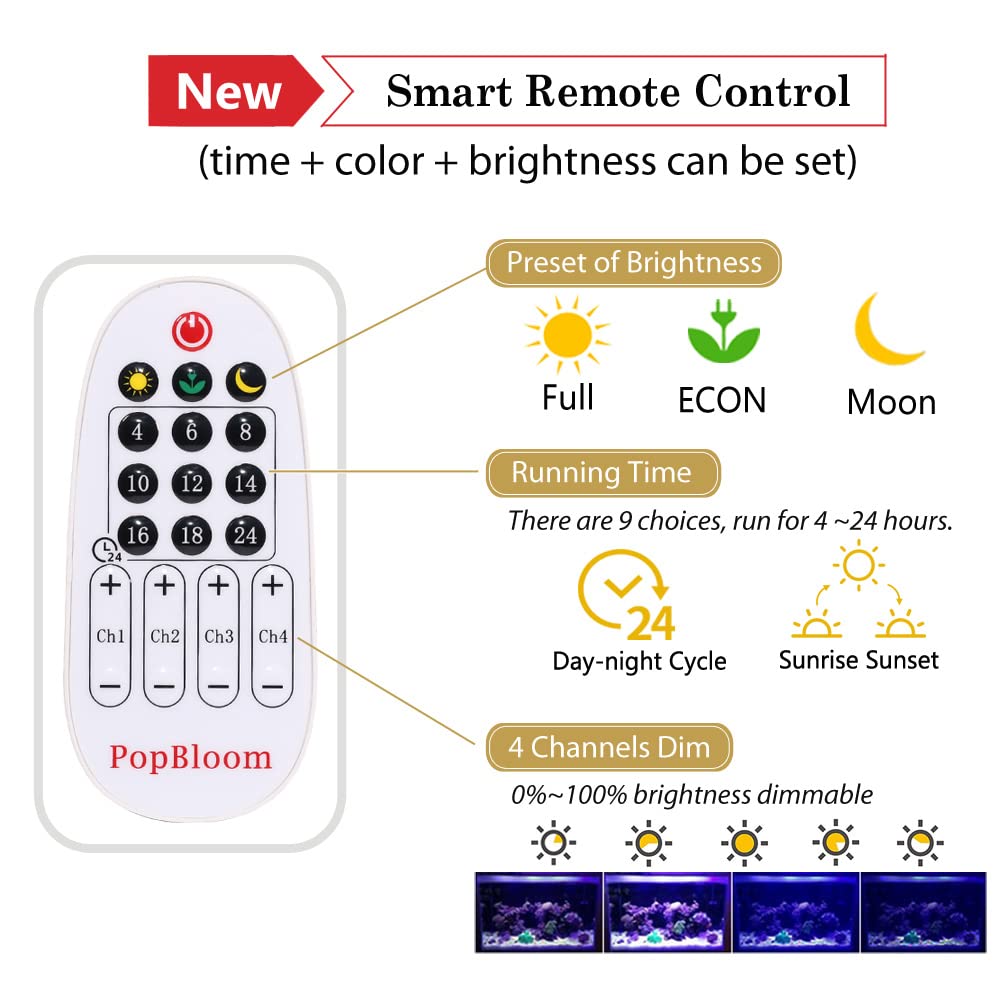 Amazon.co.jp: PopBloom S16 海水LED水槽ライト ミニナノ水槽照明