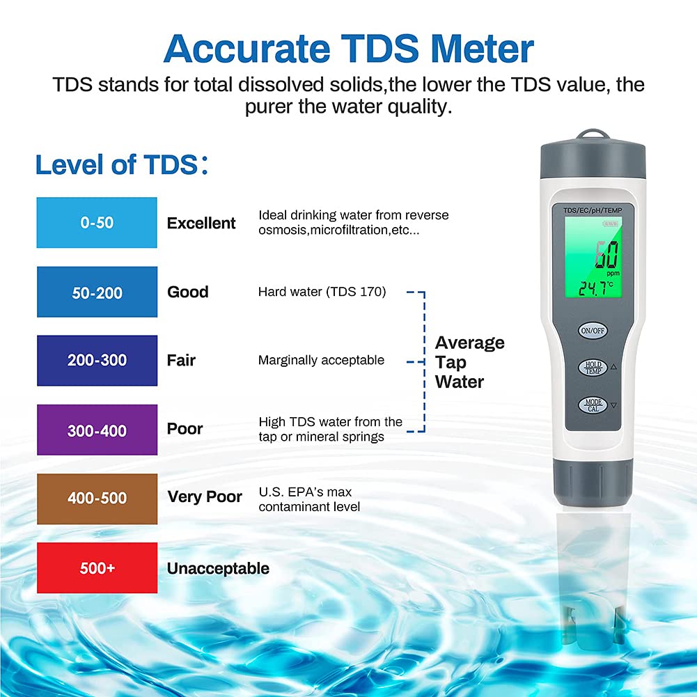 ERNZI Testeur de qualité de l'eau de testeur Affichage à Cristaux liquides/Valeur de pH numérique/Compteur TDS pour l'eau Potable/température de Laboratoire tds EC 4 en 1 Ensemble