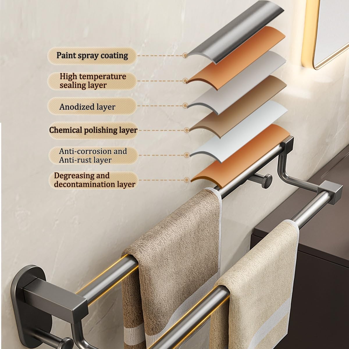 Toallero de Acero Inoxidable con Doble Barra Reforzada para baño, Soporte de Pared, Organizador de Manos para baño (40 cm/15,7 Pulgadas)