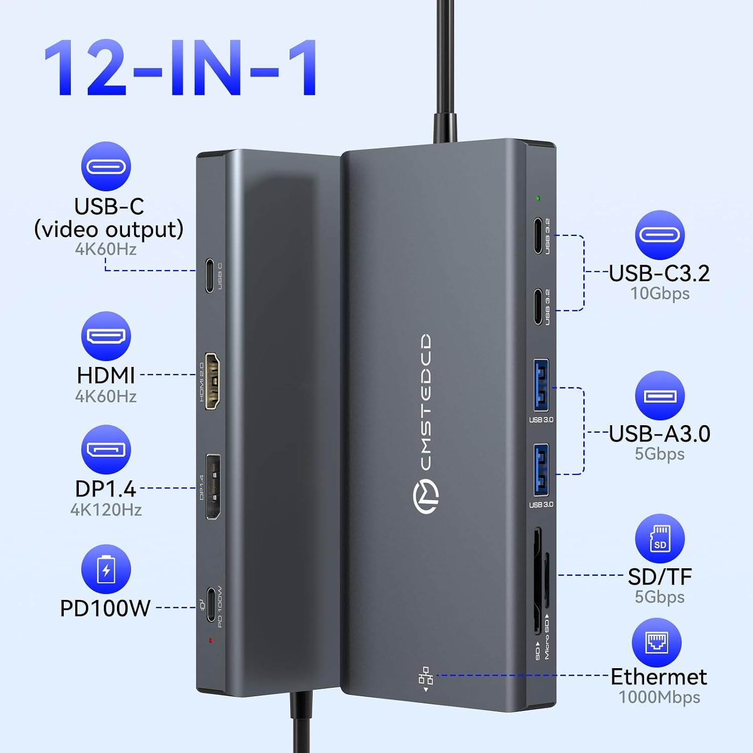 Station d'accueil USB C pour ordinateur portable 3 moniteurs avec DisplayPort 4K @ 120 Hz HDMI 4K @ 60 Hz USBC 4K @ 60 Hz, hub Thunderbolt 12 en 1 avec USB A 3.0, USB C 3.2, Ethernet, SD, TF, PD 100 W