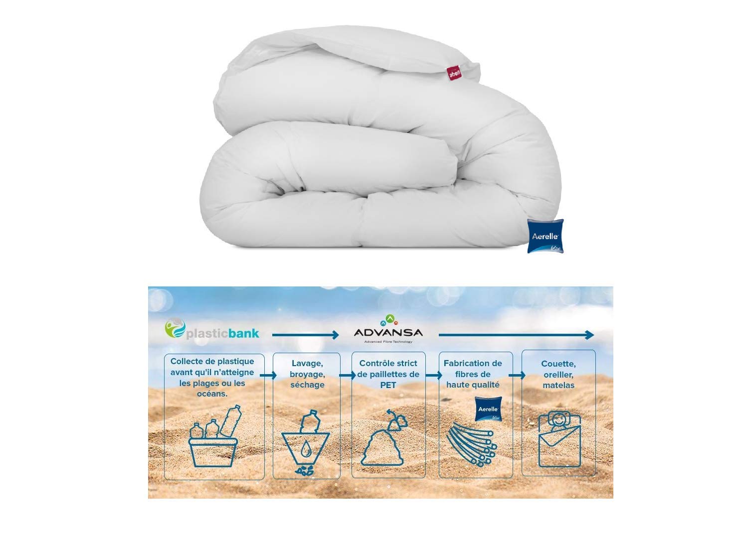 ABEIL Lot de 2 Oreillers Aerelle Cool Night - 60 x 60 cm - Blanc