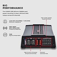 Vista 3 de DS18 CANDY-X5B Amplificador en negro - Clase D, 5 canales, 2000 vatios máximo, digital, 1/2/4 ohmios, con controlador de nivel de subwoofer remoto