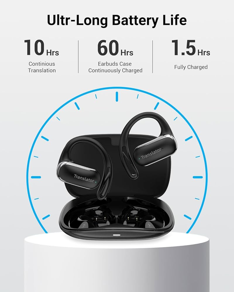 Translation Earbuds - 3-in-1 Real Time AI Translator
