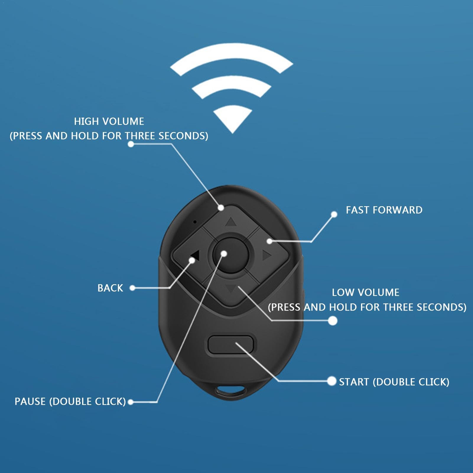 Amazon | リモコンページ捲り、充電式ワイヤレスページめくり