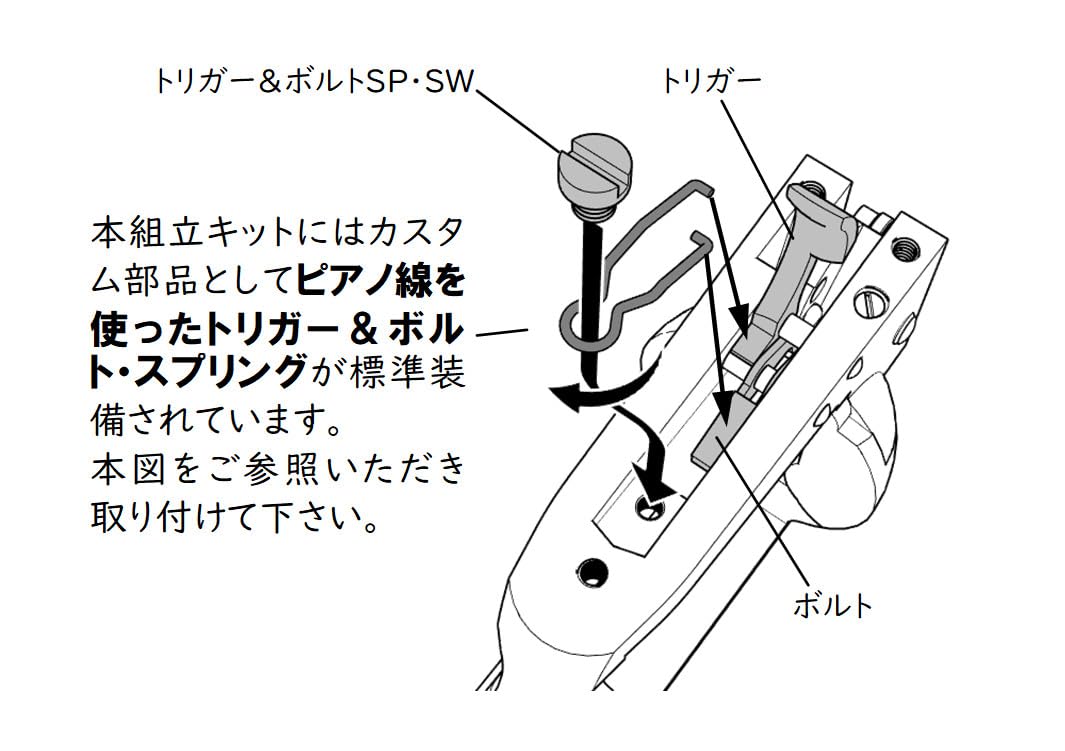 Amazon.co.jp: HWS ハートフォード SAA FDC ベーシック ファストドロウ