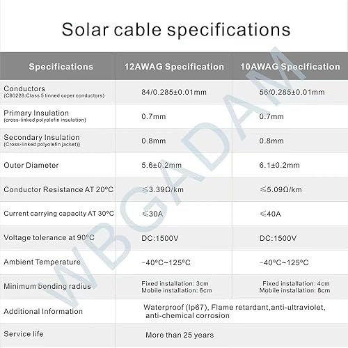 Miniatura 2 de WBGADAM Cable de extensión de panel solar 12AWG de 10 pies  9.8 ft, 4 mm con conector hembra y macho, cable de panel solar para paneles solares y