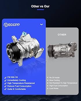 Amazon.com: ECCPP Air Conditioning Compressor 1992-2000 for